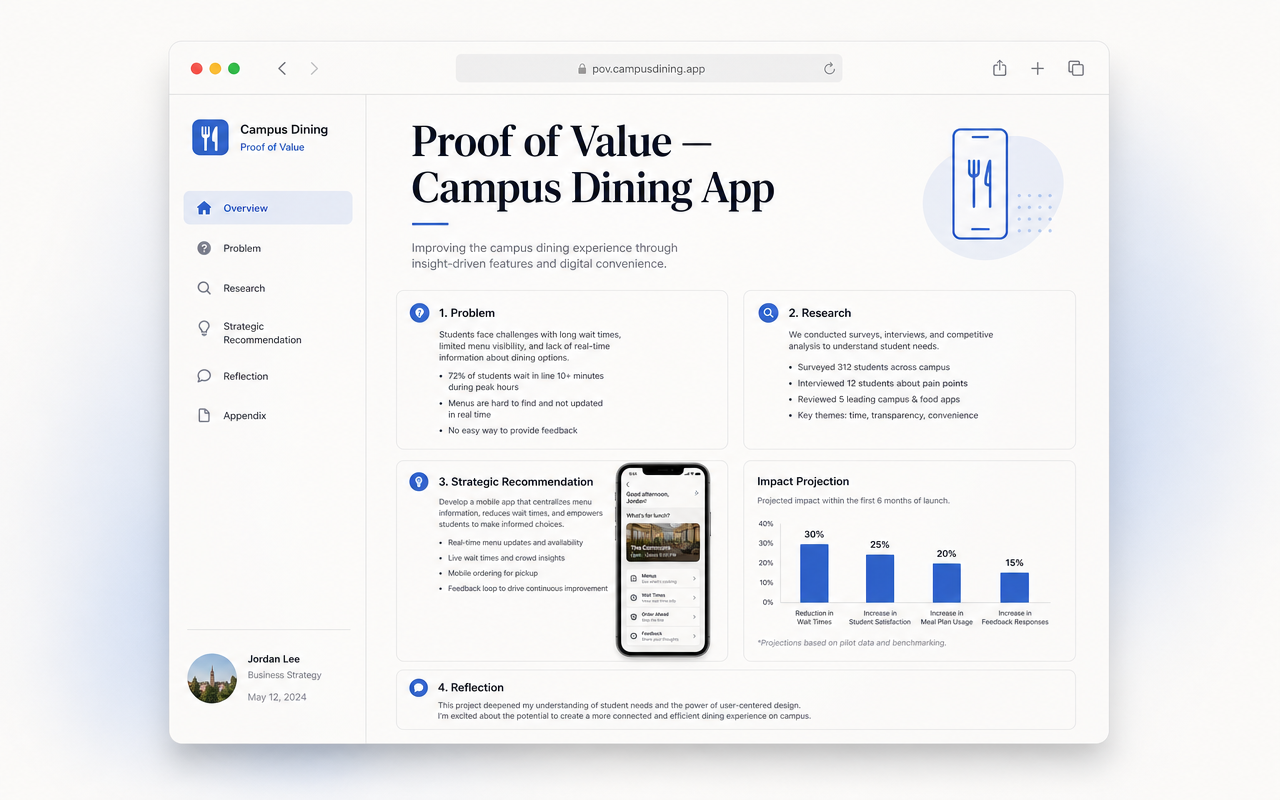 Example of a student Proof of Value project submission with problem, research, recommendation, and reflection sections